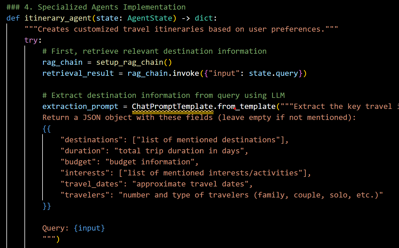 TravelAI
