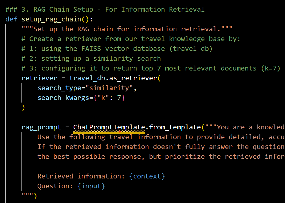TravelAI