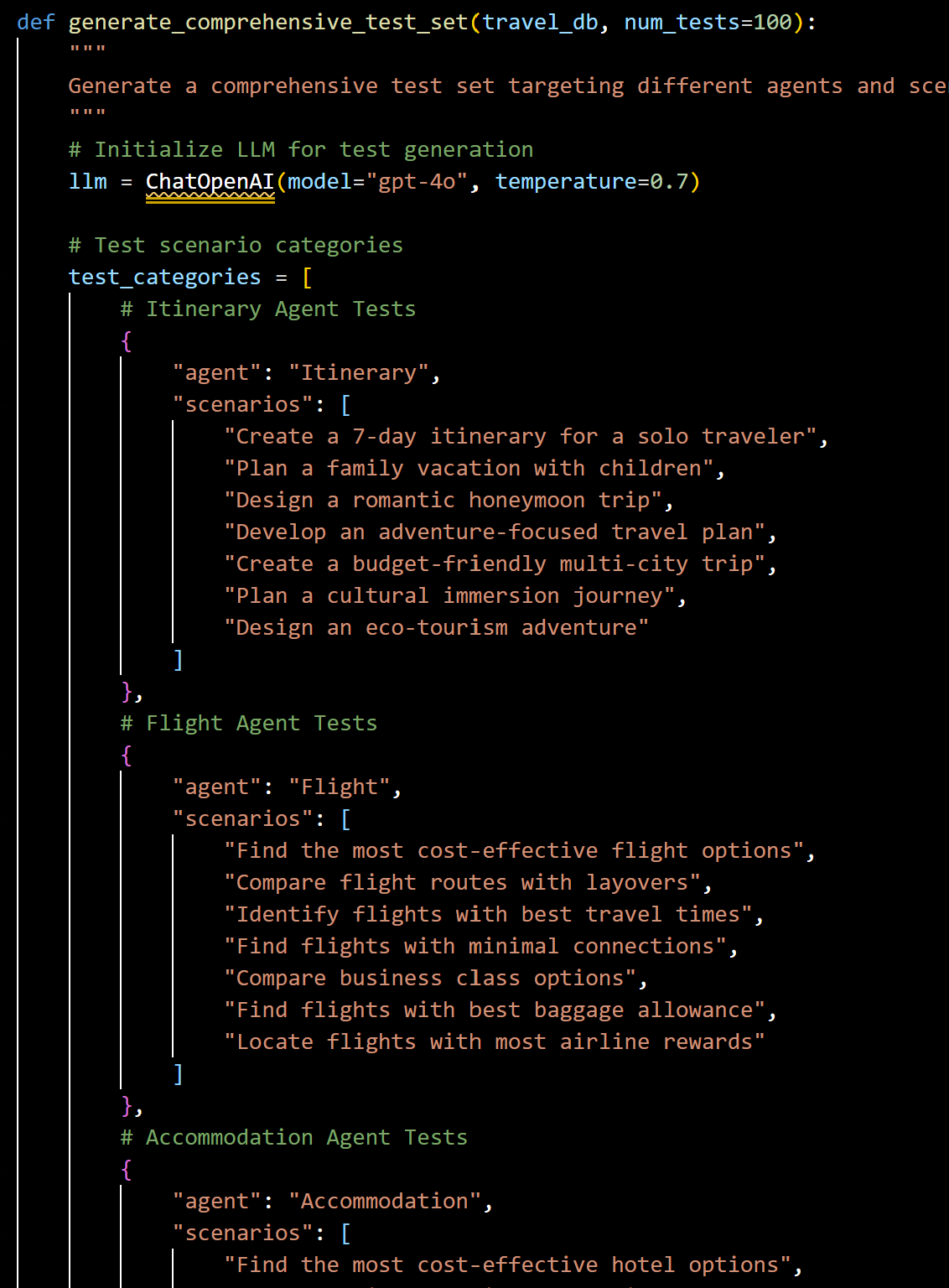 TravelAI